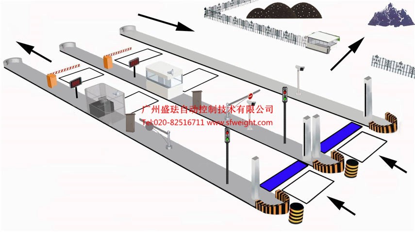 超限超载检测系统-移动式车载检测版