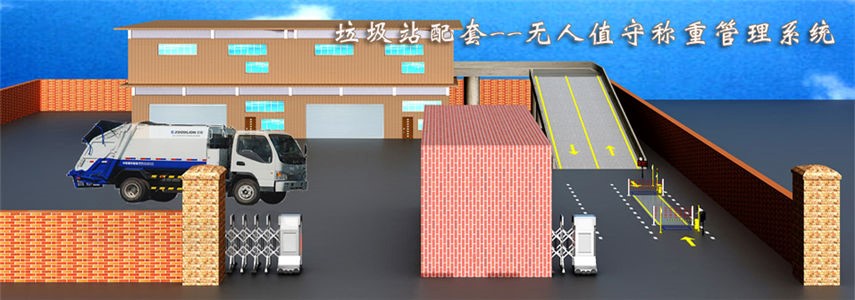 垃圾站无人值守系统-单衡双向版